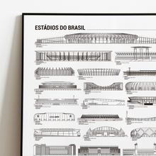 Carregar imagem no visualizador da galeria, Pôster Estádios de Futebol do Brasil por Ordem de Tamanho - Branco - Estilo Minimalista - A2