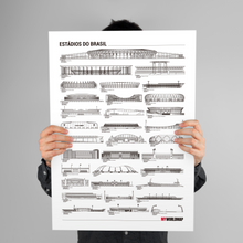 Carregar imagem no visualizador da galeria, Pôster Estádios de Futebol do Brasil por Ordem de Tamanho - Branco - Estilo Minimalista - A2