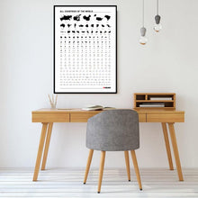 Carregar imagem no visualizador da galeria, Pôster Mapa Mundi com 240 Países por Ordem de Tamanho - Estilo Minimalista - Branco