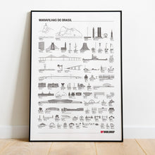 Carregar imagem no visualizador da galeria, Pôster Maravilhas do Brasil por Ordem de Tamanho - Branco - Estilo Minimalista - A2