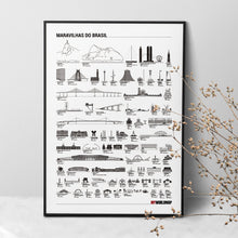 Carregar imagem no visualizador da galeria, Pôster Maravilhas do Brasil por Ordem de Tamanho - Branco - Estilo Minimalista - A2