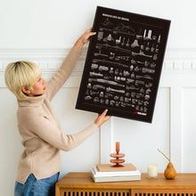 Carregar imagem no visualizador da galeria, Maravilhas do Brasil por Ordem de Tamanho - Preto