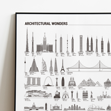 Carregar imagem no visualizador da galeria, Pôster Maravilhas da Arquitetura por Ordem de Tamanho - Branco - Estilo Minimalista - A2