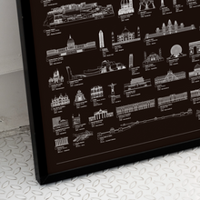 Carregar imagem no visualizador da galeria, Pôster Maravilhas da Arquitetura por Ordem de Tamanho - Preto - A2