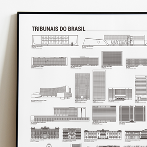 Lista de Tribunais do Brasil