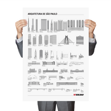 Carregar imagem no visualizador da galeria, Arquitetura de São Paulo - Lista com Arranha-Céus, Estruturas, Estádios, Museus e Pontos Turísticos por Ordem de Tamanho
