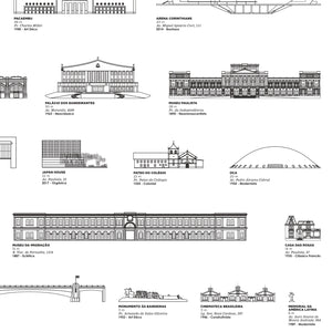 Arquitetura de São Paulo - Lista com Arranha-Céus, Estruturas, Estádios, Museus e Pontos Turísticos por Ordem de Tamanho
