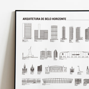 Arquitetura de Belo Horizonte - Lista com Arranha-Céus, Estádios, Estruturas, Museus e Pontos Turísticos por Ordem de Tamanho