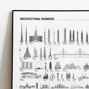 Maravilhas da Arquitetura por Ordem de Tamanho - Branco